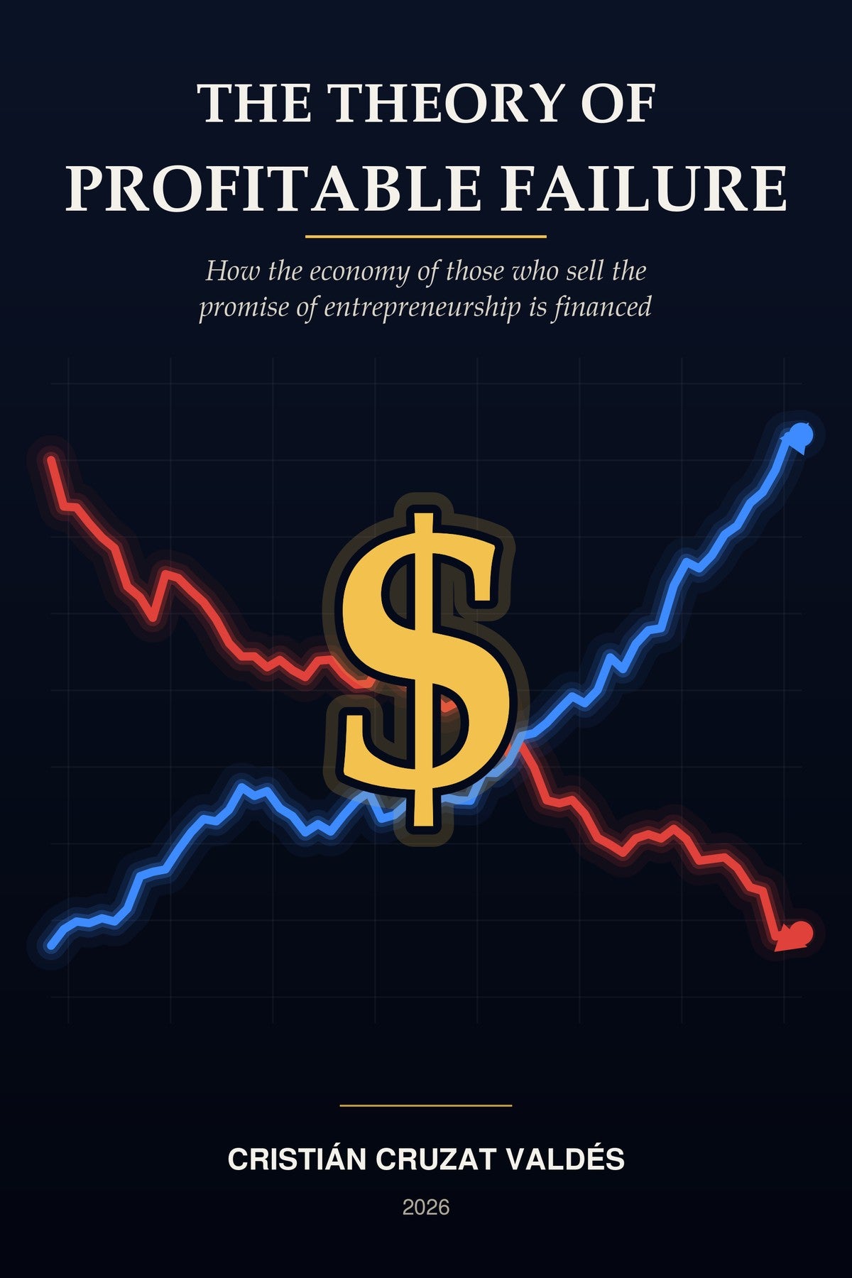 The Theory of Profitable Failure
