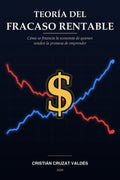 Teoría del Fracaso Rentable